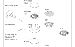 Bedienungsanleitung und Montageanleitung der Fa. Occhio gestaltet von Vasco kintzel Grafik-Design
